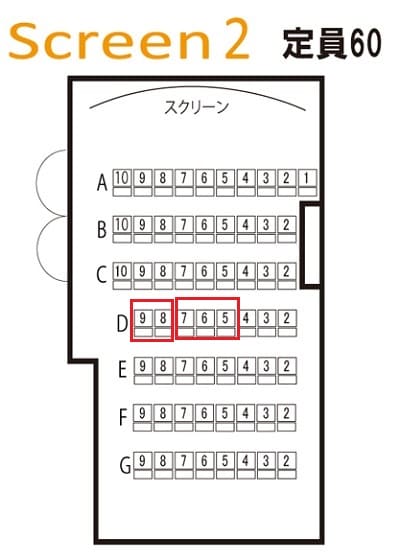 シネマート新宿 シアター2　見やすい座席